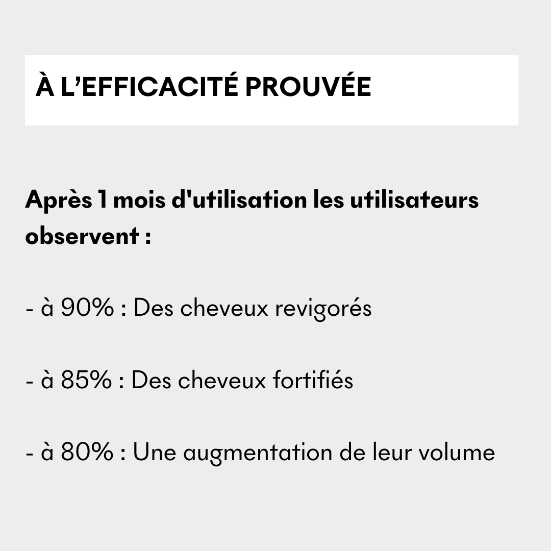 Masques volumateurs en poudre
