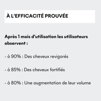 Masques volumateurs en poudre