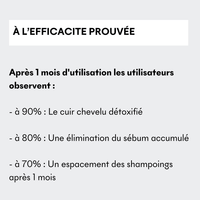 Masques Détox en poudre