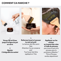 Masques Anti-Chute en poudre