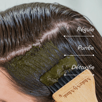 Masques Détox en poudre