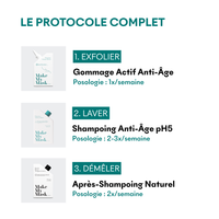 Protocole Anti-Oxydant