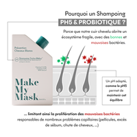 Shampoing Anti-Oxydant pH5
